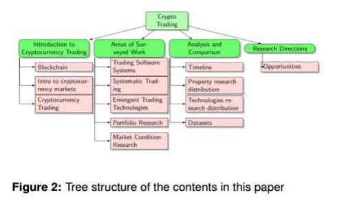 TPWallet诈骗手段解析及防范指南