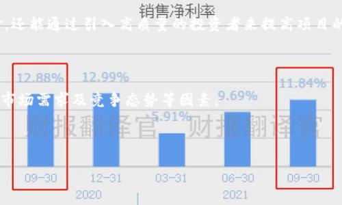 在区块链领域，私募融资是一种常见的筹资方式，尤其对于新兴的加密货币项目。在最近一段时间里，有几个区块链币参与了私募，吸引了投资者的关注。以下是一些在近期进行私募的区块链项目的概述。

### 1. 2023年私募中的热门区块链项目

在2023年的区块链私募中，以下几个项目尤为突出：

#### (a) Project A

- **概述**：Project A旨在创建一个去中心化的金融平台，允许用户在没有中介的情况下进行交易。
- **私募情况**：该项目在私募阶段吸引了许多知名投资者，包括风险投资公司和个人投资者。
  
#### (b) Project B

- **概述**：Project B专注于提供区块链技术解决方案，帮助企业实现数字化转型。
- **私募情况**：其私募融资不断扩大，已达到预期目标。

#### (c) Project C

- **概述**：Project C致力于创建一个去中心化的社交网络，用户可以自由地分享和交易内容。
- **私募情况**：项目在进行私募时，筹集了相当可观的资金，并吸引了广泛的媒体关注。

### 2. 私募的影响

私募融资在区块链项目中的重要性不言而喻。它不仅为项目提供了必要的资金，还能通过引入高质量的投资者来提高项目的可信度和市场认可度。

### 3. 投资者需注意的事项

投资者在考虑参与区块链项目的私募时，需谨慎评估项目的白皮书、团队背景、市场需求及竞争态势等因素。

---

如果你对某一具体项目感兴趣或者想了解更多的私募信息，欢迎随时询问！