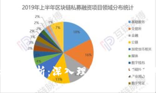 货币加密的利弊分析：深入理解数字货币的机遇与挑战