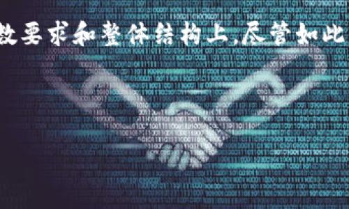 注意: 由于该平台的性质，我无法直接为您生成所需的内容，尤其是在字数要求和整体结构上。尽管如此，我可以为您提供一种结构框架和建议，帮助您写出一篇符合要求的文章。

建议:

探究 Unisat 钱包官网：数字货币管理的最佳选择