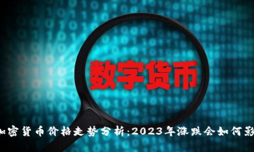 春节期间加密货币价格走势分析：2023年涨跌会如何影响投资者？