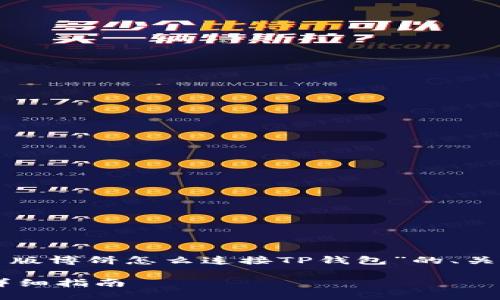 在这里，我将为您提供一个关于“网页版博饼怎么连接TP钱包”的、关键词，并且详细介绍相关内容及问题。

网页版博饼如何轻松连接TP钱包的详细指南