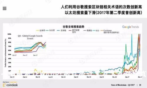 全面解析TPWallet的权限设置及其最佳实践
