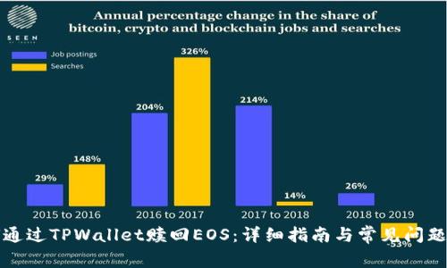 如何通过TPWallet赎回EOS：详细指南与常见问题解答