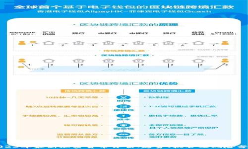 
2023年最新加密货币评估：趋势、机会及风险分析