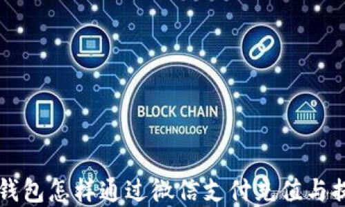 
虚拟币钱包怎样通过微信支付充值与提现详解