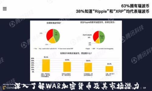 
深入了解WAR加密货币及其市场潜力