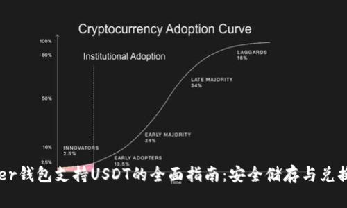 Ledger钱包支持USDT的全面指南：安全储存与兑换技巧