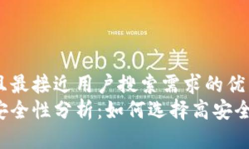 思考一个并且最接近用户搜索需求的优质
区块链钱包安全性分析：如何选择高安全级别的钱包？