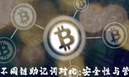 
TP钱包不同链助记词对比：安全性与管理技巧