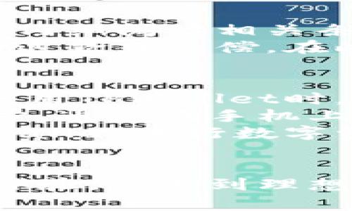 xiaotuzi选择TPWallet激活码套餐，快速入门数字资产管理/xiaotuzi
TPWallet, 激活码, 数字资产, 套餐选择/guanjianci

引言
随着数字资产的快速发展，越来越多的人开始关注如何管理和使用这些数字资产。TPWallet是一个专注于数字资产管理的钱包应用，它提供了多种功能，不仅支持多种数字货币的存储和交换，还有助于用户更加便捷地进行数字资产交易。而在使用TPWallet之前，用户需要购买激活码来激活其功能。而在众多的套餐中，选择哪个套餐变得尤为重要。

TPWallet的主要功能及其优势
TPWallet作为数字资产钱包，具有许多吸引用户的功能。首先，它支持多种主流和小众数字货币，不论是比特币、以太坊还是其他的新兴资产，用户都能轻松管理。其次，TPWallet拥有优秀的安全性，采用了多重加密技术，确保用户资产的安全。此外，TPWallet界面友好，操作简单，用户能够快速上手，无需专业知识。
在这些功能的基础上，TPWallet还提供了丰富的投资工具，让用户能够更好地进行资产管理和增值。通过专业的数据分析、实时的市场走势以及多元化的投资策略，TPWallet帮助用户在这个波动的市场中找到盈利机会。

如何选择TPWallet的激活码套餐
选择TPWallet的激活码套餐时，用户应根据自身的需求与使用场景来做决定。TPWallet提供了多种激活码套餐，涵盖了从基础使用到高级功能的不同需求。
1. **基础套餐**：适合刚刚接触数字资产的用户，提供基本的存储和交易功能。如果你是新手，想要学习如何使用数字钱包，基础套餐是一个不错的选择。
2. **标准套餐**：如果您是中级用户，已经有了一定的数字资产经验，标准套餐提供了更丰富的功能，如资产分析工具、实时行情监控等，帮助您更好地把握市场。
3. **高级套餐**：对于那些已经深耕数字资产领域的重度用户，高级套餐提供所有功能，并附加专业的投资咨询服务和个性化的资产配置建议。这对于希望在快速变化的市场里保持竞争力的投资者至关重要。

购买激活码的步骤
无论你选择哪个套餐，购买激活码的步骤相对简单。首先，你需要访问TPWallet的官方网站或官方合作渠道。选择相应的套餐后，点击购买按钮。接着，用户需要填写必要的个人信息并选择支付方式。TPWallet支持多种支付方式，包括信用卡、虚拟货币支付等。在完成付款后，用户将收到激活码，按照指引激活账户即可。

常见问题解析

问题1: 办理TPWallet激活码需要多长时间?
办理TPWallet激活码的时间因多种因素而异，通常情况下，用户在支付完成后会立即收到激活码。在某些情况下，如支付时采用虚拟货币等方式，可能需要等待区块链确认，这会导致激活码的发送时间略有延迟。一般而言，无论是信用卡还是其他快捷支付方式，用户通常可在几分钟内收到激活码。
如果用户在支付后仍未收到激活码，他们可以通过TPWallet的客户支持进行联系。他们的客服通常会在工作时间内迅速回应，并帮助用户解决问题。为了避免不必要的麻烦，用户在购入激活码时最好先确认自己的联系方式是否填写正确，并确保所绑定的邮箱能够正常接收信息。

问题2: 激活码套餐是否提供退款政策?
TPWallet的激活码套餐一般情况下是不可退款的，因其购买后即被视为消耗品。不过，TPWallet为了保护用户权益，通常会在官网上提供详细的说明，用户在购买前应仔细阅读相关条款。如果用户发现购买套餐后，出现了与宣传不符的情况，或功能无法正常使用，用户可以及时反馈给TPWallet的客服，视具体情况进行处理。
此外，TPWallet会对激活码的使用情况进行一定的监控，以防止滥用行为。如果用户在未遵循使用条款的情况下，试图进行恶意操作，TPWallet有权拒绝为其提供任何退款或补偿。在此提醒用户，在选购激活码套餐时，一定要选择适合自己的需求，避免因错误选择而导致的损失。

问题3: 如何提高TPWallet的安全性?
在数字资产管理过程中，安全性始终是最受关注的问题之一。TPWallet为了保障用户资产的安全，已经采取了诸多安全措施，如多重身份验证、资产冷存储等。用户在使用TPWallet时，也应配合采取一些额外措施，进一步提高安全性。
首先，用户应确保使用强密码，有助于防止黑客的攻击。强密码应包含字母、数字及特殊字符，并且应该定期更新。此外，启用双重身份验证也是保护账户安全的重要一步。通过在手机上安装验证码应用，用户每次登录时会被要求提供一次性的验证码，大大增强了帐户的安全性。
其次，用户应当定期检查自己的交易记录，以确保没有任何未授权的交易。如果发现异常情况，及时联系TPWallet的客服进入账户安全处理流程。最后，用户在使用TPWallet进行数字资产交易时，不要轻信任何来自陌生人的信息，谨防网络诈骗。

总结
TPWallet为用户提供了一个安全、便捷的数字资产管理平台，激活码套餐的选择是使用这一工具的第一步。选择合适的套餐，能够帮助用户在使用过程中更好地提升体验，并达到理想的资产管理效果。无论是新手还是资深投资者，了解TPWallet的功能和相关问题，都是提升管理数字资产能力的关键。