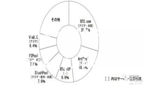 启用TP钱包的信任程序：详细指南

如何将TP钱包添加到信任程序