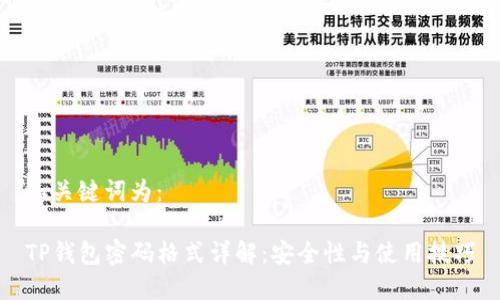 和关键词为：

TP钱包密码格式详解：安全性与使用技巧