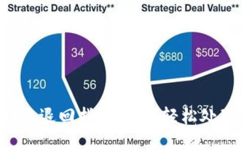 TPWallet跨链转账退回指南：如何轻松处理资产转移的问题