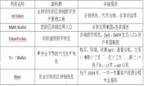 biao ti最新区块链币种介绍：2023年不可错过的数字货币投资机会/biao ti

区块链, 数字货币, 最新币种, 投资机会/guanjianci

引言：数字货币的崛起
随着区块链技术的迅速发展，数字货币成为了越来越多投资者关注的焦点。比特币作为第一代数字货币，虽然依然占据市场主导地位，但随着技术的不断进步，各种新兴币种涌现并引起了广泛的关注。特别是在2023年，许多新币种不仅在技术上做出了创新，还在应用场景上开辟了新的方向，为投资者提供了丰富的选择。在接下来的内容中，我们将探索2023年最新推出的区块链币种，帮助您了解这些新兴货币的潜力与机会。

一、2023年最新区块链币种概览
在2023年，各种新的区块链项目和币种陆续面世。以下是一些值得关注的新币种：
ul
    listrong1. Ethereum 2.0 (ETH2)/strong - 随着以太坊网络的升级，Ethereum 2.0通过转向权益证明机制，提升了网络的效率和可扩展性，推动了DeFi（去中心化金融）和NFT（非同质化代币）的发展。/li
    listrong2. Cardano (ADA)/strong - Cardano平台以其科学方法和强大的社区支持而闻名。在2023年，Cardano继续推进智能合约与去中心化应用，吸引了大量开发者和投资者。/li
    listrong3. Polkadot (DOT)/strong - Polkadot以其独特的多链架构迅速崛起，支持不同区块链之间的互操作性，成为各类项目的首选平台。/li
    listrong4. Solana (SOL)/strong - Solana以其高交易吞吐量和低交易费用而受到青睐，在2023年持续推动多种项目的开发和应用。/li
    listrong5. Avalanche (AVAX)/strong - Avalanche是一种新兴的区块链平台，提供快速的交易处理能力，支持复杂的去中心化金融应用。/li
/ul

二、2023年各大币种的特点与优势
下面我们将更深入地探讨2023年最引人关注的几种新币种，分析它们的特点、优势以及可能的市场潜力。

h41. Ethereum 2.0 (ETH2)/h4
Ethereum 2.0是对以太坊网络的一次重大升级，旨在解决网络的可扩展性和安全性问题。通过逐步迁移到权益证明机制（PoS），ETH2预计将提高网络的交易处理能力，并减少能耗。ETH2的推出也将推动更多的DeFi项目和NFT市场的发展。随着越来越多的应用程序转向ETH2，可能会大幅提高以太坊的市场价值。

h42. Cardano (ADA)/h4
Cardano以其科学严谨的开发方式而著称。与Ethereum不同，Cardano在设计上更强调可扩展性和安全性。在2023年，Cardano继续增加其生态系统的项目数量，特别是在教育、金融和农业等领域。Cardano的社区支持也为其发展提供了强大的推动力，令人对其未来充满期待。

h43. Polkadot (DOT)/h4
Polkadot的多链架构使其成为多种区块链项目的理想平台。它允许不同链之间的交互，提供更多的灵活性和创新。2023年，Polkadot吸引了众多项目及投资者的关注。其强大的发展团队和不断扩大的生态系统，或将使其在数字货币市场中占据重要位置。

h44. Solana (SOL)/h4
Solana在处理速度和低交易费用方面具有显著优势，使其成为开发者的热门选择。2023年，Solana的生态系统不断扩展，吸引了NFT和DeFi项目的参与。随着应用场景的丰富，Solana有望实现快速增长，成为最重要的区块链平台之一。

h45. Avalanche (AVAX)/h4
Avalanche以其高吞吐量和低延迟的优势，在2023年获得了广泛的关注。其自定义区块链的能力允许开发者在平台上构建不同类型的去中心化应用程序，极大拓展了其应用场景。此外，Avalanche还在跨链交易上实现了创新，这使得其在市场中具备了竞争力。

三、数字货币的投资机会分析
随着区块链技术的快速发展，数字货币投资机会不断涌现。2023年，许多新币种的推出使得投资者面临更多选择。以下是一些分析和策略，帮助投资者更好地把握投资机会：

h41. 研究项目的基础和团队/h4
在决定投资之前，深入研究项目的背景、团队的专业能力与经验至关重要。成功的数字货币项目通常有强大的开发团队和明确的发展愿景。投资者需要关注团队的过去表现和项目的现状。

h42. 关注市场趋势和技术进步/h4
了解当前市场趋势以及技术进展对数字货币投资至关重要。例如，DeFi和NFT的快速增长使得相关的数字货币项目成为了投资的热点。追踪这些趋势可以帮助投资者识别潜在的投资机会。

h43. 分散投资降低风险/h4
在数字货币投资中，分散投资十分必要。将资金分散在多个不同的币种上，可以有效降低整体风险。投资者可以根据市场走势和项目的发展，调整资产配置。

h44. 保持耐心和理性/h4
数字货币市场波动性较大，投资者需要保持耐心和理性。避免因市场短期波动而做出情绪化的决策。长期持有潜力股是成功投资的重要策略。

四、可能相关问题回答

h4问题1：如何安全地购买和存储新币种？/h4
购买和存储新币种时，安全性是非常重要的考量因素。建议投资者遵循以下步骤：
ul
    listrong选择合适的交易所：/strong确保选择信誉良好、口碑佳的数字货币交易所。大型交易所（例如Coinbase、Binance等）通常提供更好的安全保障。/li
    listrong启用双重身份验证：/strong注册账户后，确保启用双重身份验证（2FA）以增强账户的安全性。2FA可以有效防止未授权的访问。/li
    listrong使用冷钱包存储：/strong为了降低被黑客攻击的风险，建议使用冷钱包（如硬件钱包）来存储大部分资金。冷钱包没有直接连接互联网，安全性更高。/li
    listrong定期更新密码：/strong为账户设置强密码，并定期更换。同时，避免在多个平台使用相同密码。/li
/ul

h4问题2：2023年哪个币种最值得关注？/h4
2023年，有很多新兴币种引起了投资者的关注。其中，以太坊2.0、Cardano、Polkadot、Solana和Avalanche都具有各自的特点与市场潜力。
ul
    listrong以太坊2.0：/strong作为智能合约和DeFi的基础，以太坊2.0的升级将促使其生态系统的进一步扩展。/li
    listrongCardano：/strong凭借其严谨的研究基础，Cardano在教育和金融领域的应用受到重视。/li
    listrongPolkadot：/strong其独特的链间互操作性技术将促进多链项目的开发。/li
    listrongSolana：/strong高交易速度让Solana成为NFT和DeFi项目的热门选择。/li
    listrongAvalanche：/strong以高吞吐量和支持跨链功能吸引大量开发者。/li
/ul
投资者在选择币种时需要结合自己的风险承受能力和市场分析进行综合判断。

h4问题3：新币种的投资有哪些风险？/h4
投资新币种通常伴随着较高的风险，主要体现在以下几个方面：
ul
    listrong市场波动性：/strong新币种往往价格波动较大，使得投资者面临短期损失的可能。/li
    listrong项目风险：/strong新项目的落地和执行存在不确定性，可能由于团队问题、技术瓶颈等原因导致项目失败。/li
    listrong监管风险：/strong不同国家对数字货币的监管政策不一，政策的变化可能对新币种的合法性导致影响。/li
    listrong流动性风险：/strong新币种的交易量往往较低，难以保证市场流动性，可能造成难以顺利变现的困扰。/li
/ul
为了降低风险，投资者可以选择经过充分研究、背景清晰的项目进行投资，并注意分散投资的策略。

h4问题4：如何判断新币种的投资价值？/h4
评估新币种的投资价值需要关注多个维度：
ul
    listrong技术创新与优势：/strong了解币种背后的技术以及其解决的问题是关键。技术先进的项目通常更具投资价值。/li
    listrong团队背景：/strong项目团队的专业能力及行业经验直接影响项目的执行力与成功率。/li
    listrong市场需求：/strong分析币种的应用场景，是否存在足够的市场需求。市场需求强大的项目更有可能获得用户的青睐。/li
    listrong社区支持：/strong关注项目的社区活跃度和开发者支持，强大的社区往往意味着项目更有潜力。/li
/ul
综合上述因素，投资者可以更合理地判断新币种的投资价值，从而作出更明智的决策。

结论
2023年的区块链新币种为投资者提供了丰富的选择与机会。在选择投资项目时，深入的市场研究、团队分析及风险意识是不可或缺的。希望本文提供的信息能够帮助您在数字货币投资中更加得心应手，从而抓住未来的投资机会。