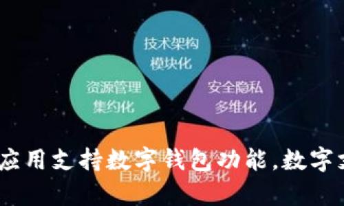 全面解析：哪些应用支持数字钱包功能，数字支付的未来趋势