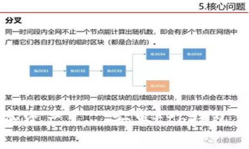 轻松打造你的数字资产——安卓Eth钱包下载与使用全攻略