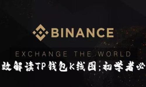 如何有效解读TP钱包K线图：初学者必备指南