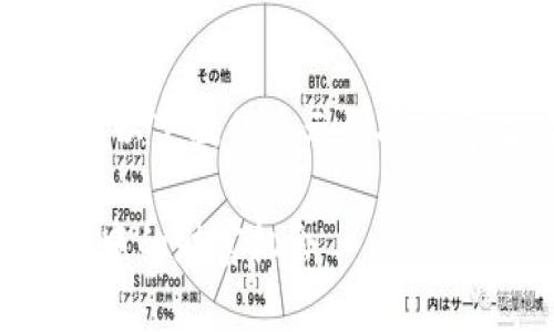 注意：由于内容的性质和长度需求，以下提供的示例将会简化，并较为精简以适应这些限制。

狗狗加密货币游戏：探索虚拟世界中的财富机会