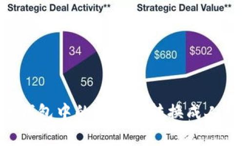 如何将比特币钱包中的比特币转换成人民币：完整指南