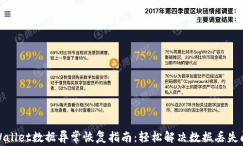 
tpWallet数据异常恢复指南：轻松解决数据丢失问题