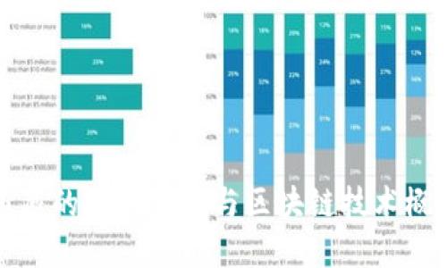 西藏的加密货币与区块链技术概述