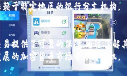   煊凌科技区块链钱包全面解析：功能、优势及使用指南 / 
 guanjianci 区块链钱包,煊凌科技,数字资产管理,加密货币 /guanjianci 

一、简介：煊凌科技与区块链钱包
随着区块链技术的迅速发展，数字资产的管理与安全性问题变得越来越重要。煊凌科技作为区块链技术领域的先锋之一，推出了一系列高效、安全和易用的区块链钱包，致力于满足用户对数字资产管理的需求。
煊凌科技的区块链钱包具有多种功能，包括资产管理、交易记录查看、即时转账等，确保用户能够便捷地使用加密货币。本文将全面解析煊凌科技的区块链钱包，探讨其功能、优势以及使用方法，帮助用户更好地理解和利用这些工具。

二、煊凌科技区块链钱包的主要功能
煊凌科技的区块链钱包提供了一系列强大的功能，以下是几个主要功能的详细介绍：

h41. 多币种支持/h4
煊凌科技的钱包支持多种主流加密货币，如比特币、以太坊、莱特币等。这意味着用户可以在同一个平台上管理多种数字资产，避免了在不同钱包之间转换的困扰。

h42. 资产管理功能/h4
用户可以方便地查看自己钱包里的所有资产情况，包括各个币种的数量、当前市场价值等。同时，钱包会为用户提供资产增值、波动等重要信息，帮助用户做出更明智的投资决策。

h43. 安全性高/h4
煊凌科技注重用户资产的安全，采用了多重加密技术和冷钱包存储方式，使用户资产得到更好的保护。同时，用户还可以设置双重认证，提高账户安全性。

h44. 实时交易/h4
用户可以实时进行加密货币的交易，钱包会实时更新价格和交易信息，确保用户得到最快捷的服务。

h45. 用户友好的界面/h4
煊凌科技的钱包设计，用户可以轻松导航，快速找到所需功能。新手用户也能在短时间内上手，体验数字货币的乐趣。

三、煊凌科技区块链钱包的优势
除了上述功能外，煊凌科技的区块链钱包还具有一些显著的优势，让其在众多钱包中脱颖而出：

h41. 客户支持/h4
煊凌科技提供24小时在线客服，用户在使用过程中遇到任何问题都能够得到及时的解答和技术支持。这对于新手用户尤为重要，可以有效减少使用中的挫折感。

h42. 定期更新与维护/h4
为了应对不断变化的市场和技术趋势，煊凌科技定期对钱包进行更新与维护。这不仅能提高钱包的安全性，也能为用户提供更丰富的功能体验。

h43. 社区建设/h4
煊凌科技积极构建社区，与用户进行沟通和互动，用户可以在社区中分享使用经验，获取最新动态。这种开放的社区氛围提升了用户的参与感和认同感。

h44. 教育资源/h4
煊凌科技提供了一系列关于区块链和数字资产的教育资源，包括教程、视频、博客文章等，帮助用户更好地理解数字资产投资的价值和风险。

h45. 灵活性与便利性/h4
用户可以根据自己的需要，自由选择不同的交易方式，例如快速转账、多重签名等，高度的灵活性为用户提供了很大的便利。

四、如何使用煊凌科技区块链钱包
尽管煊凌科技的区块链钱包设计简单易用，但新用户在开始使用之前，依然需要了解一些基本操作流程：

h41. 注册账户/h4
首先，用户需要下载煊凌科技区块链钱包应用程序，并注册账户。注册过程中需要填写一些基本信息，并设置安全密码。建议用户不要使用过于简单的密码，以确保账户的安全性。

h42. 资产导入/h4
在注册完成后，用户可以选择导入已有的数字资产钱包或者创建新的钱包。如果选择导入，用户需输入恢复助记词或私钥，以确保资产安全地导入新的钱包中。

h43. 进行交易/h4
用户可以通过钱包界面进行交易。选择要交易的币种，输入金额，对方地址，确认交易后即可完成转账。钱包会实时更新交易记录，用户也可以随时查看历史交易。

h44. 安全设置/h4
为了提高钱包的安全性，用户建议启用双重认证、设置交易限额等安全选项。同时，定期备份钱包信息，以防数据丢失。

h45. 获取帮助/h4
如在使用过程中遇到问题，用户可以随时访问煊凌科技的帮助中心或联系客服，获得及时的支持与解答。

五、相关问题解答

h4问题1：如何确保区块链钱包的安全性？/h4
确保区块链钱包安全性是每个用户的首要任务。首先，用户应该选择知名度高、技术成熟的钱包，比如煊凌科技的区块链钱包，确保其采用了多重加密技术。同时，用户在注册及使用钱包时，建议设置复杂的密码和开启双重认证。
其次，定期备份钱包信息是非常重要的，用户可以将钱包的助记词或私钥保存在安全的地方。此外，避免在公共Wi-Fi环境下进行交易及操作，能够有效降低信息被盗取的风险。
最后，用户应该定期更新自己的软件，确保钱包具备最新的防护措施，以应对可能出现的新型攻击。

h4问题2：煊凌科技区块链钱包支持哪些加密货币？/h4
煊凌科技的区块链钱包支持多种主流加密货币，例如比特币、以太坊、EOS、莱特币等。这种多币种支持使得用户能够在同一平台上进行资产管理，非常方便。此外，煊凌科技还不断在更新和支持的币种，以适应市场的变化。
用户在选择钱包时，支持的币种种类是一个关键考量因素。通过选择煊凌科技这样支持多种币种的钱包，用户可以避免多次下载和管理多个钱包应用的问题，减少操作的复杂性。

h4问题3：煊凌科技钱包的交易手续费如何？/h4
煊凌科技区块链钱包的交易手续费通常是根据市场行情和交易量而定的。一般情况下，用户在进行交易时需支付一定的手续费，此费用会直接从用户的余额中扣除。
另外，在链上交易拥塞时，交易收费可能会提高，用户可以根据需要选择合适的手续费，以确保交易能够快速完成。值得注意的是，煊凌科技会尽量控制费用，使其保持在合理的水平，因此用户在使用时可以注意查看相关的费用说明。
用户还可以通过选择不同的交易方式来控制手续费，例如选择慢速交易或是高峰期交易等，灵活控制自己的交易成本。

h4问题4：如何进行数字资产的提现？/h4
在煊凌科技区块链钱包中，用户可以通过简单的操作将数字资产提现到自己的银行账户或其他平台。提现的流程通常包括选择提现的币种、输入提取金额、填写提取地址等步骤。
具体步骤如下：
ol
li登录煊凌科技区块链钱包，选择“提现”功能。/li
li选择提现的币种，输入想要提现的金额，并填写接收地址。/li
li确认所有信息正确后，提交提现申请钱包将进行自动审核。/li
li审核通过后，用户就可以在指定地址看到提现的资产。/li
/ol
在提现过程中，要确保所有信息的准确性，避免因地址错误导致资金损失。同时，用户应提前了解提现的具体规则和手续费，以做合理安排。

h4问题5：区块链钱包和传统银行账户有什么区别？/h4
区块链钱包和传统银行账户有很大的不同，主要体现在几个方面：
h51. 管理方式/h5
区块链钱包是用户自身掌控的，而传统银行账户则由银行管理。用户在钱包中保存的私钥决定了资产的控制权，而传统账户则依赖于银行来管理用户的资金。
h52. 隐私保护/h5
使用区块链钱包时，用户的交易信息通常是匿名的，只有交易双方能看到相关信息，而传统银行账户的交易记录则是银行可见的，隐私较差。
h53. 资产的流动性/h5
数字资产在区块链钱包中即刻可用，没有传统银行账户中的转账延迟问题。同时，用户可随时随地轻松进行资金转移，而传统银行账户则受到营业时间和到账时间的限制。
h54. 费用问题/h5
区块链钱包的交易手续费通常较低，而传统银行的转账及提现手续费可能较高，并可能收取更多的管理费用。
h55. 可用性/h5
区块链钱包不受地理位置的限制，用户只需具备网络连接即可随时使用，而传统银行账户则需要依赖于特定地区的银行分支机构。

总结
煊凌科技的区块链钱包无疑是数字资产管理的利器，凭借多种功能与显著优势，为用户的投资与交易提供了可靠的保障。通过了解其特点，用户可以更高效地利用这一工具，实现自己的投资目标。
希望本文能为读者提供全面的信息，帮助他们更好地理解区块链钱包的使用与管理，从而在不断发展的加密货币市场中占得先机。