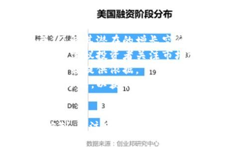   如何有效管理和投资3000万虚拟币 / 
 guanjianci 虚拟币投资,3000万虚拟币,数字货币管理,加密货币 /guanjianci 

引言
随着数字货币市场的快速发展，越来越多的人投身于虚拟币投资。有些投资者可能会一夜之间积累巨额财富，比如拥有3000万虚拟币。然而，如何管理和投资这些虚拟币显得至关重要。本文将为您详细介绍3000万虚拟币的管理和投资策略，以帮助您充分发挥其潜力。

虚拟币的基本概念
虚拟币，又称数字货币，是一种依赖于加密技术的数字资产。它通过区块链技术实现去中心化，具有便于转移、小额支付、匿名性等特点。这些特性使得虚拟币被广泛应用于金融交易、跨境支付以及投资领域。
虚拟币的种类丰富多样，各有其独特的价值和应用场景。比特币、以太坊和瑞波币是最为知名的几种虚拟币。而在管理3000万虚拟币时，投资者需要对不同种类的虚拟币进行充分了解，以找到最合适的管理和投资策略。

管理3000万虚拟币的策略
当拥有3000万虚拟币时，如何进行有效的管理是投资者面临的重要挑战。以下是几种推荐的管理策略，以帮助您合理配置和利用这些资产。

h41. 冷钱包与热钱包结合使用/h4
安全是管理虚拟币的重要考量。冷钱包（离线钱包）和热钱包（在线钱包）各有优缺点，投资者可以将一部分虚拟币存放在冷钱包中，以防止黑客入侵和其他网络风险。同时，热钱包可以用于日常交易和资金周转。投资者需要根据自身的需求和风险承受能力来合理配置冷钱包和热钱包的使用比例。

h42. 多元化投资组合/h4
将3000万虚拟币全部投资于单一币种风险极大。因此，建议投资者采用多元化投资组合的策略，不同币种之间的风险可以相互抵消，降低整体投资风险。可以根据市场趋势和自身的投资目标，合理选择不同种类的虚拟币进行投资。

h43. 定期跟踪市场动态/h4
数字货币市场波动较大，投资者需要定期跟踪市场动态和政策法规的变化，以及时调整投资策略。关注不同币种的涨跌情况，分析市场趋势，可以帮助投资者把握最佳投资时机。

h44. 建立止损机制/h4
为了降低风险，投资者应当建立止损机制，每支投资的虚拟币一旦下跌到某一特定价位，自动卖出，及时止损。这样能够有效避免因为情绪而造成的投资损失。

如何投资3000万虚拟币
投资3000万虚拟币不仅需要购买特定的币种，还需合理规划投资策略。以下是一些建议，帮助您把握投资机会。

h41. 学习市场基本面分析/h4
了解虚拟币背后的项目和团队是投资成功的关键之一。通过跟踪项目的动态情况，包括技术发展、市场应用、合作伙伴等信息，投资者可以更好地判断一个项目的价值。在此基础上，可以决定是否进行投资。

h42. 技术分析与趋势判断/h4
技术分析是投资者了解市场趋势、制定投资策略的重要工具。在具备一定技术分析能力的基础上，投资者可以通过图表和指标，判断价格的未来走势。掌握这些技能能够提高您在价格波动中的决策能力。

h43. 参与社区和讨论/h4
加入虚拟币相关的社区和论坛，及时获取市场信息和投资经验是非常有益的。在社区中，投资者可以与其他投资者进行交流，了解他们的见解和看法，从而拓宽自己的视野。同时，社区还有很多专业人士可以提供指导和建议。

h44. 考虑长期投资与短期投机/h4
根据个人的风险承受能力和投资目标，投资者可以选择长期持有某些虚拟币，锁定资产价值增长的机会；也可以选择短期投机，通过频繁交易获得利润。长期投资适合那些希望稳定增长的投资者，而短期投机则适合风险承受能力强的投资者。

常见问题解析

1. 3000万虚拟币该如何分配？
投资者在面对3000万虚拟币时，分配策略显得尤为重要。分配不仅涉及虚拟币之间的比例，还包括在不同投资渠道之间的选择。合理的资产配置能够帮助投资者在市场波动中保持良好的投资收益。
对于投资者而言，首先要确定自己的风险承受能力和投资目标。例如，保守型投资者可以将70%至80%的资产分配在相对稳定的币种，如比特币和以太坊，这些币种相对较为成熟，波动性较小。剩余的20%至30%则可以用于高风险的币种，比如新兴项目和小众币种，这种方式可以在波动中寻求更高的回报。
其次，投资者要考虑对冲风险的措施，防止未来市场不确定性带来的负面影响。可以通过持有法币、黄金或其它金融产品来实现风险对冲。这样的分配策略，将能够让投资者在波动的市场中保持稳定，同时通过灵活配置，实现更高收益。

2. 如何规避虚拟币投资中的常见陷阱？
虚拟币市场由于其自身的不确定性和复杂性，投资者容易陷入各种陷阱中。以下是一些建议，帮助您规避常见的投资陷阱。
首先，投资者一定要对自己投资的币种进行充分的调研，不要跟风或因为情绪决定买入。比如，某个币种突然猛涨，投资者往往会因为错失机会而盲目跟风购买，导致极大的损失。保持冷静，时刻理智分析和判断是避免陷阱的基础。
其次，要时刻警惕涉及虚拟币的骗局，虚拟币市场存在许多非法活动，如庞氏骗局和钓鱼网站。在选择交易平台时，务必要选择信誉度高、安全性强的平台，确保个人资产的安全。
最后，养成定期复盘的习惯，投资者应定期回顾自己的投资决策，总结经验教训，以不断提高自己的投资能力。这样的习惯能够帮助投资者摆脱盲目决策带来的陷阱，更加理性地面对复杂的市场。

3. 什么是理想的虚拟币投资策略？
理想的虚拟币投资策略因个人情况而异，但通常包括以下几个要素。首先，应确定自己的投资目标，无论是追求短期收益还是长期稳健增长，明确目标能够帮助投资者做出更加贴合自身情况的决策。
其次，分散投资是理想策略的重要组成部分。不同的币种代表着不同的项目和技术，投资者可以根据偏好和市场动态，将资金分配到多个币种中。分散投资能够降低单一币种波动带来的风险，让整体投资更具有稳定性。
另外，投资者还应保持良好的情绪管理，尽量避免因短期市场波动而做出冲动决策。良好的心理素质是成功投资的重要保障，投资者应随时关注自身的情绪波动，保持冷静和理性。
最后，不断学习并依据市场变化调整策略也是理想投资策略的一部分。虚拟币市场瞬息万变，投资者需要通过学习和实践，不断提高自己的投资能力。只有这样，才能在竞争激烈的市场中立于不败之地。

4. 如何评估虚拟币的价值？
评估虚拟币的价值是投资者在选择投资对象时的重要任务。首先，可以从项目的基本面入手，分析项目的团队背景、技术创新和市场应用等，了解其潜在的增长空间和价值。例如，一些具备强大技术实力和实际应用场景的项目，通常更具投资潜力。
其次，价格与市场供需情况也是判断虚拟币价值的重要依据。例如，某个币种的流通数量和市场需求是直接影响其价格的因素。在进行投资前，建议投资者关注市场深度、成交量和流通情况，从而综合 判断其当前的价值水平。
此外，技术分析也是一种有效的评估手段，通过对币价走势图形的研究，结合一些常用的技术指标，判断未来的价格趋势，进而为自己的投资决策提供依据。
最后，随着区块链技术和市场的不断发展，一些新的评估方式和视角也在不断涌现，投资者应保持关注，并根据市场趋势及时调整自己的评估方法，以获取更准确的投资信息。

结论
管理和投资3000万虚拟币是一项复杂而具挑战性的任务，投资者需要综合考虑多种因素，制定合理的策略。通过学习市场知识、实施风险控制、关注市场动态和合理分配资产，您能够最大化地发挥这些虚拟币的投资潜力。希望本文所提供的管理与投资建议，能够助您在虚拟币投资的道路上取得成功。
