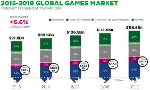 
数字钱包被人抢了：应对方法与安全策略