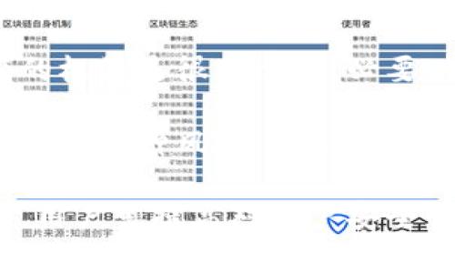   区块链钱包为什么可以冻结账号？解密背后的机制与安全性 / 

 guanjianci 区块链钱包, 冻结账号, 数字货币安全, 诈骗防范 /guanjianci 

区块链钱包在加密数字货币的世界中扮演了重要的角色。钱包不仅是存储和管理数字货币的工具，还涉及到安全性和用户资产保护等多个层面的机制。尽管区块链以其去中心化的特性著称，但依然有可能发生诸如账户冻结等措施，这引发了许多用户的困惑和疑问。

为了更全面地探讨这一话题，本文将从多个角度进行详细分析，围绕四个可能相关的问题进行深入探讨。

### 问题一：区块链钱包如何实现账户冻结？

区块链钱包的账户冻结通常是由钱包服务提供商、交易平台或监管机构执行的。在区块链技术体系内，账户的锁定与传统银行账户的冻结有一些不同，主要体现在操作流程与技术实现上。

首先，账户冻结的原因可能多种多样，包括但不限于用户请求、可疑活动检测、法律诉讼或者监管需求。许多加密货币交易所和钱包服务商都实行了KYC（了解你的客户）政策，以遵循当地法律法规。这就意味着，在用户注册钱包时，需要提供身份信息，若用户在使用过程中违反了相关法规或者被举报，就有可能被实施账户冻结。

其次，技术层面的实现方式主要依靠钱包的集中管理。在去中心化的钱包中，用户掌握私钥，对账户的控制更为自由，但在此情况下，服务商无法实现直接冻结操作。而在中心化钱包中，钱包服务提供商持有用户的私钥，对账户进行管理。在这种情况下，服务提供商能够通过系统操作权限迅速锁定某个账户。

最后，账户冻结后，用户通常会收到通知，并可能需要提供额外的信息以解除冻结。因此，财富保护与风险管理同样是账户冻结的核心目的之一。

### 问题二：冻结账号的法律依据是什么？

账户冻结的法律依据因地区而异，通常与当地的金融法规和合规要求直接相关。不同国家和地区对虚拟货币的监管程度存在差异，有些地方有明确的法律条款支持账户冻结，而有些地方则相对模糊。

在许多国家，金融监管机构介入虚拟货币市场，要求交易平台及钱包服务商遵守反洗钱（AML）和反恐融资（CFT）等法律法规。在这些法律框架下，当钱包服务商发现异常交易模式或者用户涉嫌违法活动时，依据法律，服务商被允许对账户进行冻结。此外，执法机关在侦查过程中，可能也会要求与虚拟货币交易有关的平台协助冻结相关账户，以防止资金转移。

例如，在美国，金融犯罪执法网络（FinCEN）负责实施涉及虚拟货币的法律。当某个账户因涉嫌洗钱或者其他违法操作被调查时，FinCEN可以即时请求相关平台进行资金冻结，以保护受害者的利益并保障市场的稳定。

值得注意的是，当账户被冻结时，用户需要及时联系平台客服，了解被冻结原因，并根据要求提交必要的文件和信息。这一过程不仅关乎用户权益，也与法律合规的核心目标密切相关。

### 问题三：如何避免账户被冻结？

为了降低账户被冻结的风险，用户在使用区块链钱包和进行加密货币交易时，可以采取一些有效的预防措施。

首先，请务必遵循KYC政策。许多钱包和交易平台要求用户完成身份验证程序，即使是在去中心化钱包中，用户也应了解并遵守相应的规定。如果平台要求提供身份信息，用户理应配合，以确保护照自己的数字资产安全。

其次，增强对可疑活动的敏感性。如果发现账户上的交易与自身的操作不一致，或账户接收到了来自未知地址的资金，应当立即联系钱包服务提供商进行核实和冻结。此外，用户应该定期查看交易记录，确保没有未经授权的操作出现。

最后，选择信誉良好的平台进行交易十分重要。用户应选择那些有良好客户评价、透明的运营政策和全面的安全保障措施的平台进行数字货币交易。此外，多做一些研究，了解平台的合规性和监管情况，可以为用户提供额外的安全保障。

### 问题四：被冻结账号能否恢复？如何处理？

如果用户的账户被临时或永久冻结，恢复账户的难度取决于冻结的原因和平台的具体政策。一般来说，用户可以通过以下途径尝试恢复被冻结的账户。

第一，用户应第一时间联系钱包服务商的客服，通过邮件、电话或在线聊天等方式了解账户被冻结的具体原因。系统或平台可能要求用户提供身份验证信息、交易记录或其他文档，以核实用户身份。在这个过程中，保持沟通的清晰和礼貌，通常能够提高解决问题的效率。

第二，如果账户冻结是因为可疑活动通常用户名的进行对话，向客服说明情况也很重要。在提供相关证据时，用户应尽量提供简明扼要的信息，帮助客服快速定位问题。在这个过程中，务必要确保没有遗漏信息或细节，这能够显著提高调查的效率。

第三，记录下处理过程中的每一步，如果出现持续的未回应或问题未解决的情况，用户可以考虑将问题上升到更高的管理层，或寻求法律帮助。了解自己在法律上拥有的权益是很重要的，必要时应咨询专业律师。

最后，用户还应积极学习和了解数字货币的法律政策，以避免未来的类似困扰。通过提升自身的法律知识和金融意识，用户能够在虚拟货币的投资和使用中，更加从容应对各种风险，保护自己的财产安全。

综上所述，虽然区块链钱包具有去中心化和匿名性的特征，但其账户冻结的机制仍然受到法律、合规以及平台政策的深刻影响。通过理解这些机制与法律、合规的关系，用户可提高对账户安全性和资产保护的重视。