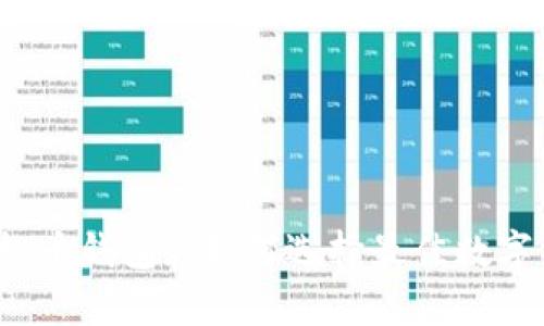 全球最大的虚拟币钱包: 如何选择最佳数字货币存储方案？