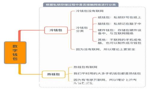 SHIB与TPWallet：探索以太坊公链的无限可能