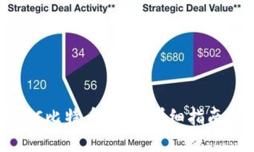 如何编译TCC比特币钱包：详细指南与问题解答