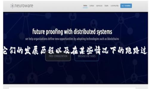 在这个主题下，我们可以探讨数字钱包平台作为一种新兴的金融科技现象，它们的发展历程以及在某些情况下的跑路过程。这是一个相对复杂而又深刻的话题，涉及到技术、金融、法律等多个方面。

### 数字钱包平台的兴起与跑路：深度分析