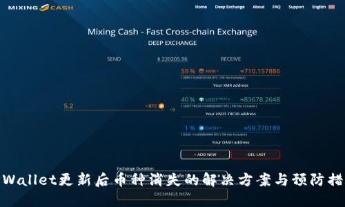 TPWallet更新后币种消失的解决方案与预防措施