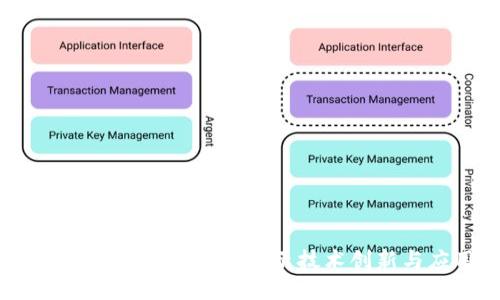 区块链最新专利排行榜：揭示技术创新与应用趋势