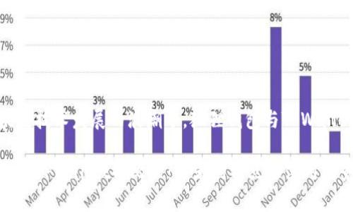 站在区块链技术发展的浪潮中，狐狸钱包与TPWallet的比较

狐狸钱包与TPWallet的比较：两者的特点与使用场景分析