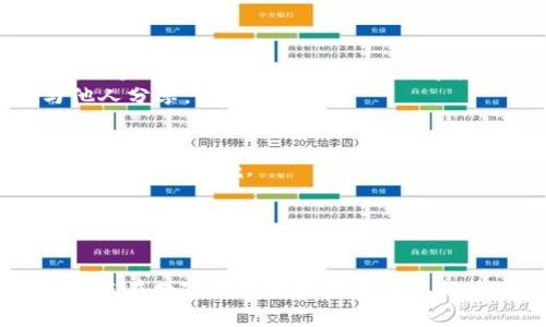   USDT钱包归集：如何高效管理您的数字资产 / 

 guanjianci USDT, 钱包归集, 数字资产, 区块链 /guanjianci 

引言
随着数字货币的逐步普及，很多投资者开始关注如何管理和存储自己的数字资产。USDT（Tether）作为一种稳定币，在加密货币市场上占据了重要的位置。很多投资者选择使用USDT进行交易、投资和储存，因此一个安全、便捷的USDT钱包显得尤为重要。本文将详细介绍USDT钱包的归集方式及其相关概念，帮助用户更好地管理自己的数字资产。

1. 什么是USDT钱包？
USDT钱包是一种用于存储、发送和接收USDT的数字钱包。与传统银行账户不一样，数字钱包通常是基于区块链技术的，可以为用户提供更加安全和便捷的资产管理方式。USDT钱包可以分为热钱包和冷钱包：热钱包是在线钱包，方便交易，而冷钱包则是离线存储，更加安全。

2. 为什么要进行USDT钱包归集？
USDT钱包的归集是指将分散在多个钱包中的USDT资产集中到一个钱包中，主要有以下几个原因：
ul
  listrong效率提升：/strong多个钱包管理可能会导致混乱，而将USDT集中到一个钱包中，可以节省时间和精力，快速进行交易或管理。/li
  listrong成本节省：/strong某些平台对小额转账可能会收取手续费，集中管理可以减少转账次数，从而降低成本。/li
  listrong安全性增强：/strong将资产集中到一个可信赖的钱包中，可以降低被攻击或丢失的风险。/li
/ul

3. 如何进行USDT钱包归集？
下面是进行USDT钱包归集的几个步骤：
ol
  listrong选择归集钱包：/strong首先，需要选择一个安全可靠的USDT钱包。推荐使用那些具有良好口碑和安全性能的钱包，例如硬件钱包或大型交易所钱包。/li
  listrong了解钱包模式：/strong在进行归集之前，了解选定钱包的操作模式和费用结构。一些平台可能会对转账收取手续费。/li
  listrong转账记录：/strong检查其他钱包中的USDT余额，并记录下每个钱包的地址和余额，确保转账信息准确无误。/li
  listrong进行转账：/strong逐个进行转账操作，将分散的USDT转到选定的钱包中。在转账过程中，务必确认地址的准确性，避免资产损失。/li
  listrong确认到账：/strong最后，及时确认所有转账是否到账，以确保归集顺利完成。/li
/ol

4. USDT钱包选择指南
在选择USDT钱包时，用户应考虑多个因素：
ul
  listrong安全性：/strong选择具有良好安全措施的钱包，推荐那些支持双重认证、冷存储等功能的钱包。确保您的私钥不会被泄露。/li
  listrong用户体验：/strong选择一个界面友好且易于操作的钱包，以便快速进行资产管理。/li
  listrong交易费用：/strong不同钱包可能会收取不同的交易费用，用户应事先了解相关费用，以便做出明智选择。/li
  listrong客户支持：/strong选择一个有良好客户服务支持的钱包，以便在遇到问题时能够获得及时帮助。/li
/ul

5. 常见问题解答
h4问题1：USDT钱包中的资产安全如何保障？/h4
数字资产的安全是每位用户关注的重点。为了保障USDT钱包中的资产安全，以下是一些实用建议：
ol
  listrong使用强密码：/strong为您的钱包设置一个复杂且难以猜测的密码，并定期更换密码。/li
  listrong启用双重认证：/strong通过邮箱或手机发送验证码来增强账户安全，确保即使密码泄露，账户仍然安全。/li
  listrong冷存储：/strong考虑使用硬件钱包进行长期存储，不连接网络的设备不易受到攻击。/li
  listrong定期更新软件：/strong保持钱包软件和相关安全工具的更新，以减少安全漏洞。/li
/ol

h4问题2：USDT钱包的选择对投资有什么影响？/h4
USDT钱包的选择直接关系到资产的流动性、安全性和使用体验。选择不当可能导致资产风险增加或管理不便。大多数交易需要先通过钱包完成；若钱包不支持某些功能，可能会影响交易时效。
比如，有些钱包提供一键交易功能，快速便捷，而一些传统钱包则需要用户手动操作，每一步都需要确认，这无形中增加了操作时间和出错的可能。
此外，一些钱包对于不同交易的手续费政策也有所不同，选择一个更为经济的、能减少交易费用的钱包，对于长时间、大额的操作尤其重要。

h4问题3：USDT归集后的管理策略应该是什么？/h4
进行USDT归集之后，合适的管理策略能够帮助用户更好地控制资产，有效降低风险。以下是一些实用策略：
ul
  listrong定期审计：/strong定期检查资产状况，确认资金流动或任何异常活动。/li
  listrong分散投资：/strong考虑将一部分USDT进行其它投资，使资金灵活运用，降低资产集中的风险。/li
  listrong流动性管理：/strong保持一定比例的现金流动，以应对市场波动或紧急情况。/li
/ul
h4问题4：如何快速恢复USDT钱包的访问权？/h4
在一些情况下，用户可能会忘记钱包密码或丢失访问权限，这就需要找到快速恢复的方法。大多数钱包会提供恢复助记词的功能，这是一组随机生成的词语，用户在创建钱包时需妥善保管。
如果遗忘了密码，但仍然保留助记词，用户可以通过助记词在新设备上恢复钱包访问。然而，用户应注意安全问题，确保助记词的存储在安全的地方，切勿与他人分享。

h4问题5：USDT的未来发展趋势是什么？/h4
随着区块链技术的不断发展，USDT作为一种重要的稳定币，其未来发展趋势也值得探讨。分析人士普遍认为，USDT的需求将继续增长，尤其是在DeFi（去中心化金融）领域。
许多投资者会利用USDT在加密资产市场中规避价格波动。此外，监管政策的逐步完善有望增强用户对USDT的信心，推动数字金融的快速发展。
之后，USDT可能会与其他国家法币结合，例如更好地支持跨境支付和交易；同时，更多的区块链项目会采用USDT作为基础资产，增进其在市场中的应用。

结论
USDT钱包归集是数字资产管理的一项重要措施，合理的管理和选择可以帮助用户提高交易效率、降低成本、增强安全性。希望本文能为您提供切实的参考，让您在数字货币投资的道路上行稳致远。