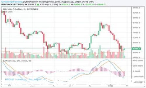
TPWallet手机注册指南：是否需要及操作步骤