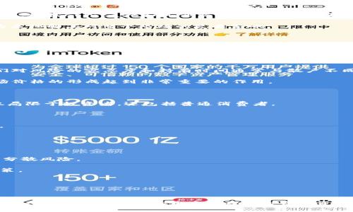   加密货币拥有量的现状与未来展望 / 
 guanjianci 加密货币, 资产配置, 投资趋势 /guanjianci 

随着区块链技术的迅猛发展，加密货币作为一种新兴的数字资产类别，吸引了越来越多的投资者和用户的关注。越来越多的人开始探索如何在这个波动性大、高风险的市场中找到财富增长的机会。与此同时，关于加密货币拥有量的研究也愈加重要，因为它直接关系到个人和机构在加密资产的配置策略。本文将深入探讨加密货币的拥有量现状、不同持有者的行为模式以及未来趋势等方面。我们还将解答四个相关问题，以帮助读者更好地理解在加密货币投资中的不同视角和实践经验。

1. 当前加密货币拥有量的分布情况是如何的？

加密货币的拥有量是在市场上高度分散的特征之一。根据各种研究，市场上最大的加密货币拥有者通常被称为“鲸鱼”，这些人或机构拥有的币量相对较大。同时，大多数加密货币的持有者实际上是小额投资者，他们拥有的币量相对较小且分散在多个钱包中。

根据2023年的数据，约8%至10%的地址持有了75%的比特币，这个现象显示出明显的不平等。与此形成对比的是，许多新的投资者正在通过各种交易平台进入市场。数据显示，全球范围内，持有加密货币的用户数量逐年攀升，根据Coinbase和其他交易所的数据，2023年全球活跃的加密货币用户已超过5亿。

在这种背景下，持有量的差异化使得市场价格的波动性加大。当“鲸鱼”开始买入或抛售时，往往会导致市场迅速波动，带动其他小投资者跟风。因此，分析加密货币的拥有量不再是简单的量的统计，更需要结合持有者的行为来理解其对整个市场的复杂影响。

2. 不同持有者对加密货币投资的心理和行为有何不同？

在加密货币市场中，不同类型的持有者（如普通投资者、机构投资者和“鲸鱼”）的心理和行为显著不同，这种差异直接影响到其在市场中的策略和决策。

首先，普通投资者往往受到媒体报道、市场热点、社交平台的影响。许多散户投资者的决策基于情绪和趋势，容易受到短期波动的干扰。比如，在牛市期间，普通投资者倾向于追涨，而在熊市中则可能因为恐慌而选择割肉。

相比之下，机构投资者通常具备更丰富的市场分析能力和专业知识，其投资决策往往基于更加理性的分析，包括基本面研究、技术面分析等。机构投资者往往会制定长期战略，考虑加密货币对投资组合的整体影响，因此他们对风险的容忍度和持有时间通常与散户不同。

再者，鲸鱼作为市场上的大户，通常会使用不同的策略来保护自己的利益。他们可能会在市场低迷时增持，而在市场过热时逐步抛售，甚至通过各种手段（如锚定资产、做空等）来控制市场波动。这使得鲸鱼的交易行为对市场价格的形成起到非常重要的作用。

3. 加密货币未来的拥有量将如何发展？

展望未来，加密货币的拥有量将会受到多种因素的影响，包括技术发展、监管政策、市场需求等。从技术角度来看，区块链技术正在不断演化，新一代的协议和平台正在降低用户进入的门槛。未来，加密货币的用户增长将不仅局限于投资者，还包括普通消费者。

监管政策方面，越来越多的国家和地区正在逐步完善对加密货币的监管框架，这可能会促进市场的健康发展，使得更多的机构投资者愿意加入。同时，清晰的法规将极大降低市场的不确定性，进一步吸引普通投资者。

此外，随着各类应用场景的落地（如去中心化金融DeFi、非同质化代币NFT等），加密货币的使用场景将进一步丰富，提升其在经济生活中占据的份额。这将吸引更多用户开始持有和使用加密货币，未来持有量有望大幅增加。

4. 如何理性配置加密货币作为投资资产？

在进行加密货币投资时，理性的资产配置显得尤为重要。投资者需明确其投资目标和风险承受能力，评估自身的财务状况和市场环境。

首先，建议投资者根据自身情况制定投资比例。在整个资产组合中，适当配置加密货币的比例，可以根据自己的风险偏好在1%到10%之间波动。同时，建议投资者选择不同的加密货币进行投资，而不是集中持有单一币种，以分散风险。

其次，长期持有是加密货币投资的重要策略。由于加密货币市场波动性大，短期内价格可能出现剧烈变化，但从长期来看，许多优质项目都有较大的增值潜力。因此，建议冲动投资者平稳心态，避免因短期波动而做出草率决策。

此外，保持信息的敏锐度也是成功投资的关键。投资者应定期关注市场动态、技术发展及政策变化，以便及时调整自身的投资策略。参与相关的社区、论坛和读书会，也能够有效增加对市场的理解和把握。

最后，建议投资者利用止损、自动化交易等工具来控制风险。通过设定合理的止损点，在市场波动较大时能够有效避免重大损失。

综上所述，加密货币市场是一个充满机遇与挑战的领域，了解当前加密货币的拥有量状况及其未来发展趋势，对于投资者来说，无疑是做好投资准备的重要步骤。希望本文能为广大投资者提供全面而深入的理解，助力其在这一快速发展的市场中实现理性投资和资产增值。