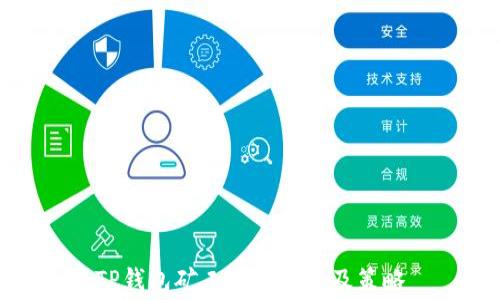 
TP钱包矿工费的来源及策略