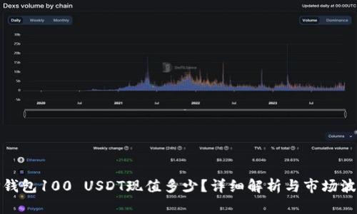 TP钱包100 USDT现值多少？详细解析与市场波动