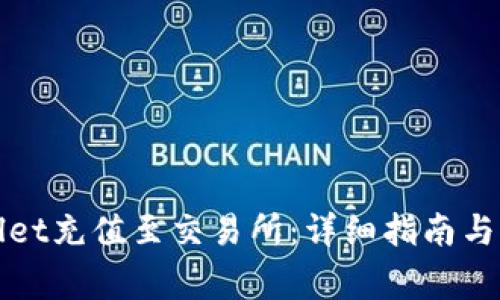 如何将tpWallet充值至交易所：详细指南与常见问题解答