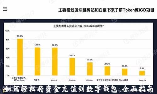 
如何轻松将资金充值到数字钱包：全面指南