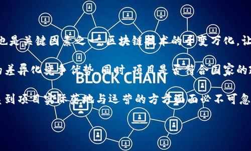   钱江区块链最新消息：未来的发展趋势与投资前景分析 / 

 guanjianci 钱江区块链, 区块链技术, 区块链投资, 钱江科技 /guanjianci 

---

一、钱江区块链的背景与发展历程

区块链技术作为一种去中心化的数字账本技术，自2010年代以来逐渐兴起，在金融、供应链、医疗等多个领域得到了广泛应用。钱江区块链的发展始于数字经济对传统行业的重塑，正因如此，它在推动地方经济发展和创新创业方面发挥了重要作用。

在全中国，各个地区对于区块链技术的关注程度不一，然而钱江区块链凭借其独特的地理及政策优势，迅速崭露头角。随着政府的大力发展和支持政策的出台，钱江区块链逐步形成了一套完整的产业生态系统，包括区块链技术研究、人才培养、项目孵化等。这一切都为区块链技术的落地和应用提供了良好的基础。

二、最近的政策动态与公告

在2023年，钱江区内政府部门频繁发布与区块链相关的政策和公告，显示出对区块链产业的重视和支持。例如，钱江新区出台了多个促进区块链技术发展的政策文件，包括资金扶持、税收减免、科技创新奖励等，这些措施将有效推动区块链应用的扩展。

此外，一些地方性信息性平台，如“钱江区块链服务平台”，也相继上线，旨在为企业、投资者提供信息服务，包括区块链项目的信息发布、技术咨询、合作对接等。这些政策与平台为区块链的发展营造了良好的环境，并吸引了不少投资者和创业团队积极布局钱江区块链。

三、钱江区块链的应用现状

截至2023年，钱江区块链的应用已逐渐成熟，在金融、物流、政务等多个领域取得了一定的发展成果。尤其在金融领域，区块链技术的加入使得资金流转更加高效和透明，许多金融机构开始尝试与区块链项目合作，利用这一技术提升自身的竞争力。

在产业上，钱江区块链已经开始与传统制造业结合，推动了智能制造的数字化转型。此外，政务领域也积极探索利用区块链提高政务透明度、降低审批成本，通过建设“区块链 政务服务”平台，提高服务效率。

四、投资前景与市场分析

伴随着区块链技术的不断发展，钱江区块链的投资前景也逐渐被市场所看好。分析师认为，随着越来越多的企业开始认识到区块链技术的价值，其应用范围将不断扩大，市场需求也会显著增长。

此外，由于政府的政策持续支持，钱江区块链将吸引更多的投资进入这一领域，潜在的市场机会无疑会给早期投资者带来高额回报。因此，在钱江区块链的投资布局上，建议投资者关注政策导向以及技术发展动态，以寻找最佳投资时机。

相关问题一：区块链技术对传统行业的影响是什么？

随着区块链技术的逐渐深入，许多传统行业被迫转型以适应新的市场环境。区块链技术的最显著优势之一就是其去中心化、透明和不可篡改的特点，这成功地解决了许多传统行业面临的痛点。

例如，在金融行业，区块链技术提高了交易的速度与透明度，减少了对中介机构的依赖，同时降低了交易成本。在供应链管理中，区块链可以记录每一个环节的信息，提升了整个供应链的可追溯性和透明度。这直接影响了消费者的信任度，并促进了企业间的合作。

此外，在医疗健康领域，区块链技术能有效保护患者的隐私数据，同时提高医疗信息的共享效率，提升了医疗服务的质量。这些影响不仅体现在技术层面，也将改善传统行业的商业模式和盈利机制。

相关问题二：钱江区块链技术在金融行业的具体应用有哪些？

钱江区块链技术在金融行业的应用日益广泛，近几年来，金融机构纷纷展开区块链技术研究，以求提升自身的业务效率和透明度。

具体应用方面，智能合约的运用成为了一个亮点。智能合约是一种自执行的合约，合约条款以代码的形式写入区块链，能够在预设条件达成时自动执行。这使得贷款、支付和清算等交易环节大大简化，降低了人工干预的成本和风险。

同时，区块链还能在跨境支付中发挥重要作用。传统的跨境支付往往需要经过多个中介环节，过程繁琐且费用高昂。而区块链技术则能够快速而低成本地实现全球范围内的资金转移，这在未来的国际贸易中无疑将产生深远影响。

相关问题三：区块链技术在政府服务中的应用场景有哪些？

政府部门也充分认识到区块链技术的潜力，开始在政务服务中进行探索。区块链技术能够提升政务透明度、降低行政成本，从而提高服务的效率和公信力。

例如，有些地方政府已经开始利用区块链技术记录土地登记信息，确保土地信息的透明与真实。同时，区块链支撑的电子证据和身份认证系统，可以有效保护公民的个人隐私，提高政府工作的效率与灵活性。

除此之外，区块链也可以在公共资金的管理上发挥作用，确保资金的使用过程透明，避免腐败和贪污现象的发生。基于区块链的众筹平台也日渐受到关注，为项目融资提供了新的可能性。

相关问题四：如何评估钱江区块链项目的投资价值？

在进行区块链投资时，评估项目的投资价值至关重要。投资者可以从多个维度来分析项目的潜力与盈利能力。

首先，需评估技术团队的实力与经验。强大的技术团队可以推动项目的进程，确保技术落地的可能性。而技术是否具有独特性、可信度也是关键因素之一，区块链技术的千变万化，让投资者需谨慎选择。

其次，市场需求及竞争状况也是重要考量。投资者需要对区块链应用的市场进行研究，了解当前的市场需求、行业的成熟度以及项目的差异化竞争优势。同时，项目是否符合国家的政策导向，能否获得政府的支持也会直接影响其发展前景。

最后，资金规划与盈利模式是否合理也关乎项目的长期发展。需要深入分析项目的商业模型，对其核心业务的盈利能力进行评估。关系到项目实际落地与运营的方方面面必不可忽视。

以上是关于钱江区块链最新消息的一系列介绍及相关问题分析，希望能给予投资者和关注者提供一些有价值的信息和参考。