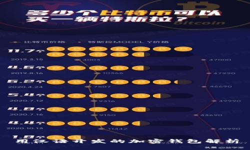 用汉语开发的加密钱包解析