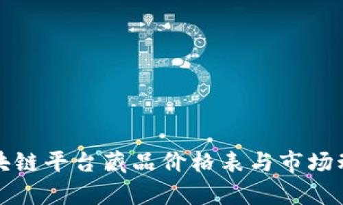 最新区块链平台藏品价格表与市场动向分析