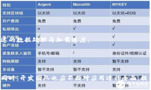   TokenIM 2.0：如何解决取回超时问题 / 
 guanjianci TokenIM 2.0, 取回超时, 数据恢复, 实时通信, 应用 /guanjianci 

在网络通信技术高速发展的今天，各种即时通信应用层出不穷，而TokenIM 2.0作为一款优秀的即时通讯工具，以其便捷性与高效性受到广泛欢迎。然而，用户在使用TokenIM 2.0时，偶尔会遇到