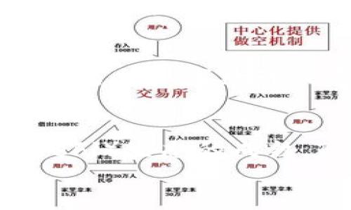 
baioti如何在TPWallet中安全观察他人钱包？/baioti

关键词：
TPWallet, 观察钱包, 加密货币, 安全性/guanjianci

随着加密货币的普及，数字资产管理工具的需求日益增长。TPWallet作为一个多功能的钱包，为用户提供了观察他人钱包余额及交易记录的功能。本文将详细探讨如何在TPWallet中观察他人钱包，涉及安全性注意事项、钱包观察的功能以及未来趋势等方面的内容。

什么是TPWallet？
TPWallet是一款支持多种数字货币的加密钱包，不仅方便用户安全存储和管理资产，还提供了社区互动功能。在TPWallet中，用户可以创建自己的钱包，以存储各种加密货币，进行交易、兑换，甚至参与去中心化金融（DeFi）项目。TPWallet还允许用户观察其他用户的钱包，这一功能给投资者和交易者提供了透明度，有助于做出更明智的决策。

TPWallet的观察钱包功能如何工作？
TPWallet的观察钱包功能使用户能够查看其他钱包地址的余额和交易记录，这一功能强调了区块链技术的透明性。通过钱包地址，用户可以访问钱包的一系列信息，包括当前余额、最近交易和历史交易记录。为了观察他人钱包，用户只需将对方的钱包地址输入到TPWallet的相应界面中即可。

然而，值得注意的是，用户观察的仅是公共信息，TPWallet不会透露个人信息，保证了隐私的安全。同时，区块链的去中心化特性也确保了信息的真实性。观察钱包功能在某种程度上有助于了解市场动态，分析趋势，调研资金流向等。

安全性如何保障？
虽然TPWallet提供观察他人钱包的功能，但用户在使用该功能时仍需注意安全隐患。首先，确保下载TPWallet的正版应用，避免使用仿冒软件。其次，谨慎处理钱包地址，切勿分享自己的私人密钥和助记词。观察钱包的过程并不涉及对方的私密信息，安全性相对较高，但在使用过程中仍然要保持警惕，以防受到钓鱼攻击或其他形式的网络欺诈。

此外，用户还可以通过启用双重认证机制，加强钱包的安全性；定期更新应用程序，确保其安全漏洞得到及时修复。信息安全已成为数字资产管理的重要环节，在使用TPWallet观看他人钱包时，牢记安全常识将极大降低潜在风险。

观察其他钱包的优势
观察他人钱包带来的优势是显而易见的。首先，用户可以了解成功投资者、交易者的投资模式及其选择的加密资产，这为自己的投资决策提供了参考。其次，通过观察大型资金流动，用户能够识别市场趋势、潜在机会甚至危险信号。此外，投资者还可以学习到更为优秀的交易策略，借鉴他人的成功经验。

然而，观察他人钱包的功能也并非只是为了模仿，用户更应该理性分析，结合自身情况做出适合的投资决策。理解市场动态和资金流向有助于增强自身的市场思维能力，提升投资技巧。

是否有法律或道德上的限制？
从法律上讲，观察其他用户的钱包在区块链系统中并没有违法性，因为所有的信息都是公开透明的。然而，在某些地方或平台上，可能存在关于用户隐私的规定，因此仍需遵守相关法律法规。同时，用户在观察他人钱包时，需避免恶意利用这些信息，例如对某个用户进行骚扰或网络欺诈。道德层面的考虑同样重要，尊重他人的隐私权和财产是每位用户应遵守的基本原则。

常见问题解答

问题一：TPWallet如何保护用户隐私？
TPWallet十分重视用户的隐私保护。首先，所有钱包的信息都是由区块链的算法生成，除非用户主动分享地址，否则其他用户无法获得任何个人信息。此外，TPWallet还不储存用户的私人密钥和助记词，只能由用户自己管理。通过采取这些措施，TPWallet有效保护了用户的隐私，使其在观察其他钱包时不会侵犯他人的隐私权。

问题二：观察他人钱包的信息可以用来做什么？
观察他人钱包的信息可以帮助用户重要分析市场动态，识别资金流动趋势。通过观察知名投资者的交易模式，用户可以获取灵感并应用于自己的投资。数据还可以用于资金流动分析，即了解大笔资金的转移或特定时间的交易活跃度，从而判断市场的健康状况。此外，了解竞争对手的策略也能够帮助用户更好地策划自己的投资策略。

问题三：观察他人钱包是否合法？
观察他人钱包是合法的，因为区块链技术的本质就是透明化。所有的交易记录和钱包地址在区块链上都是公开的，但这样并不意味着可以对其他用户的行为进行恶意干扰。例如，使用观察到的信息从事欺诈或恶意攻击行为则是违法的。因此，用户在观察钱包时，建议保持良好的行为和道德规范。

问题四：TPWallet的未来发展趋势是什么？
TPWallet在未来可能会进一步加强其功能，提高用户体验。例如，加入更多的安全保护措施，提升跨链交易的便捷性，或者开展教育项目，帮助加密货币相关的知识。同时，随着去中心化金融（DeFi）生态的成熟，TPWallet可能会与更多的DeFi项目合作，为用户提供更多的投资机会。此外，TPWallet也可能会推出更多分析工具，帮助用户更好地观察和分析其他钱包的信息，让投资更加科学化、系统化。

综上所述，TPWallet不仅是一个安全的数字资产管理工具，更是一个连接用户与市场的桥梁。通过这些功能，用户能够更加深入地参与到加密货币的世界，获取更多的知识和机会。