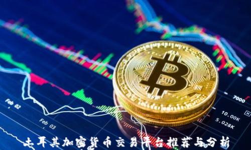 
土耳其加密货币交易平台推荐与分析